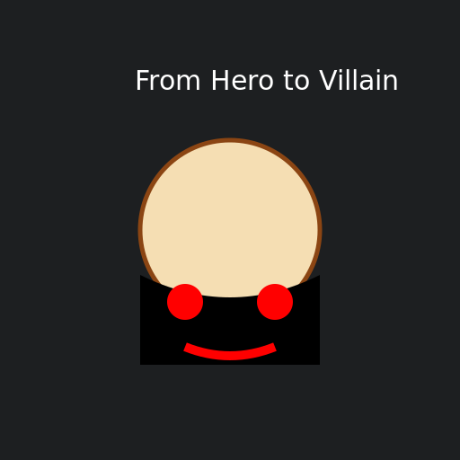 From hero to villain - DrawGPT