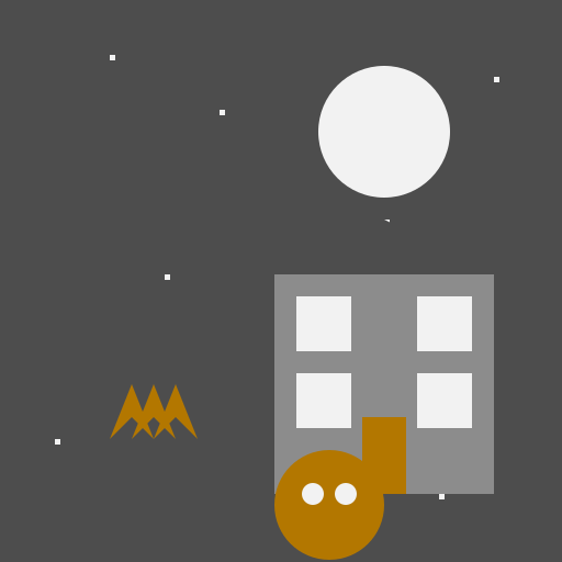 Owl House, Edalyn Clawthorne - DrawGPT