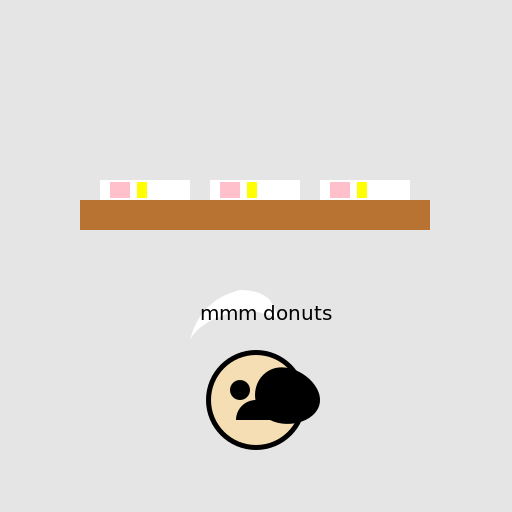 Donut Dreams - DrawGPT