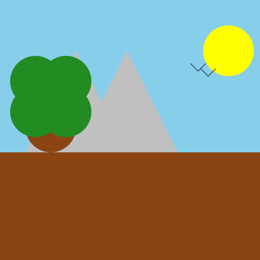 Happy Little Trees - DrawGPT