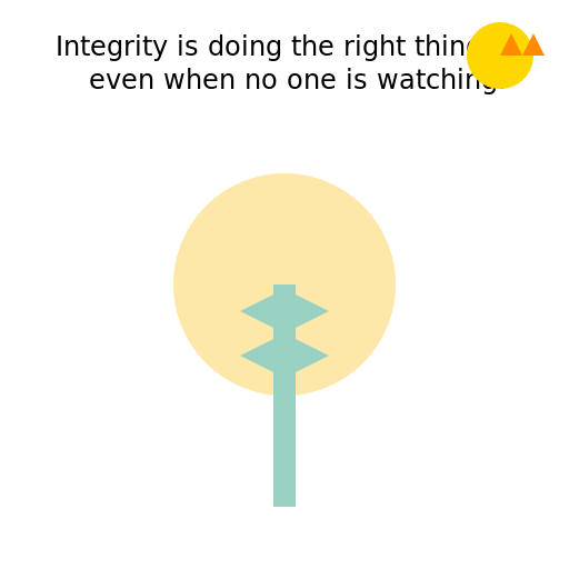 Models of Integrity with Lotus - DrawGPT