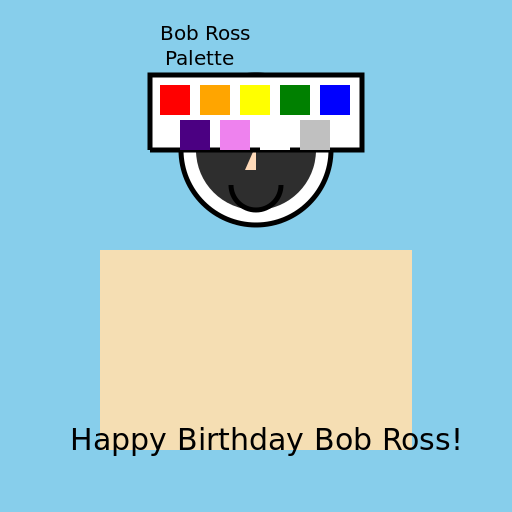 Bob Ross Cake - DrawGPT