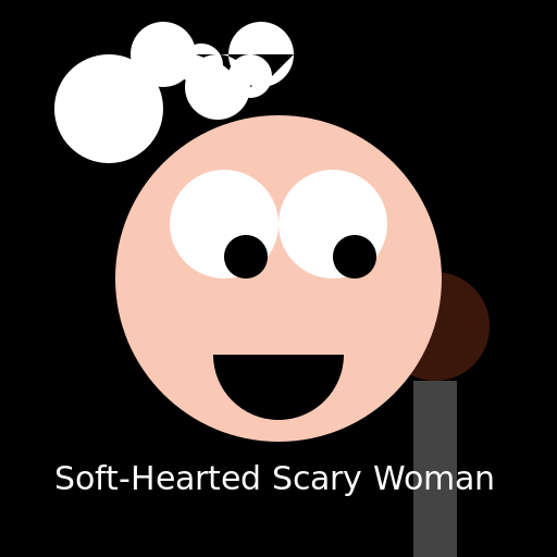Soft-Hearted Scary Woman - DrawGPT