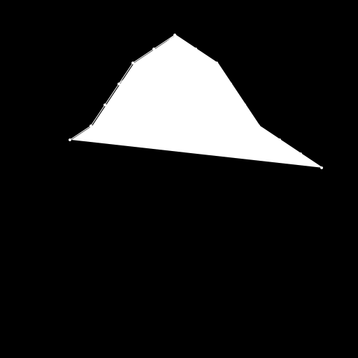 Eagle Constellation - DrawGPT