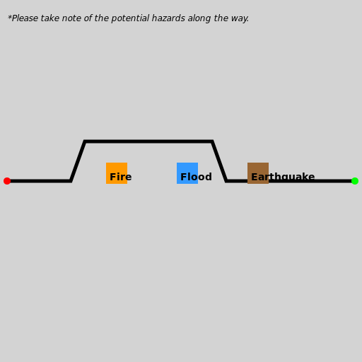 Home to Safety - DrawGPT