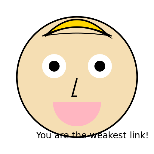 Anne Robinson Wearing a Gail Porter Hat - DrawGPT