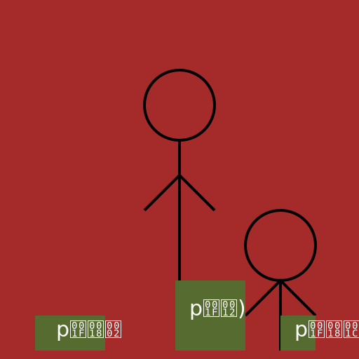 Poop Stick Figures - DrawGPT