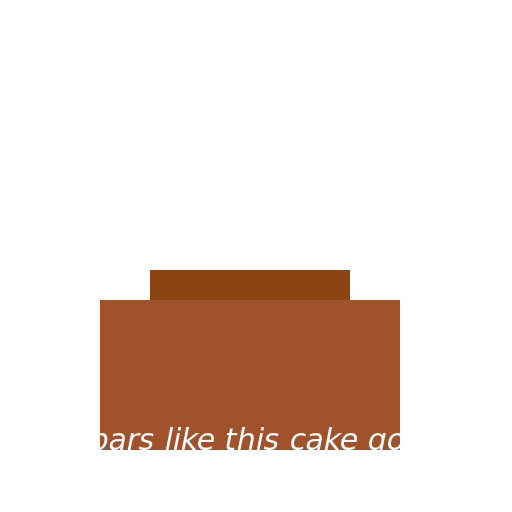 Chocolate Cake Rapper - DrawGPT