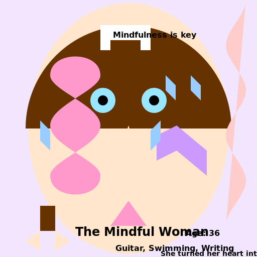 The Mindful Woman - DrawGPT