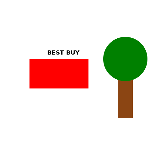 A Tree and Best Buy - DrawGPT
