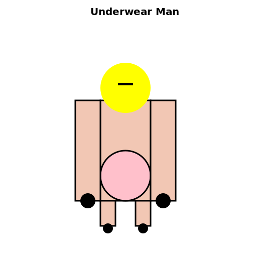 Underwear Man - DrawGPT