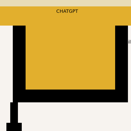 Chat Room - AI Prompt #2706 - DrawGPT