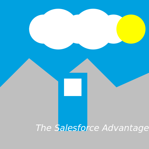The Salesforce Advantage - AI Prompt #27062 - DrawGPT