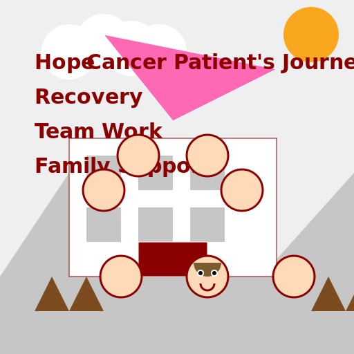 Hope, Recovery, Team Work, Family Support - DrawGPT