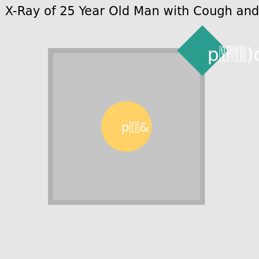 X-Ray of 25 Year Old Man with Cough and Travel History to Congo - DrawGPT