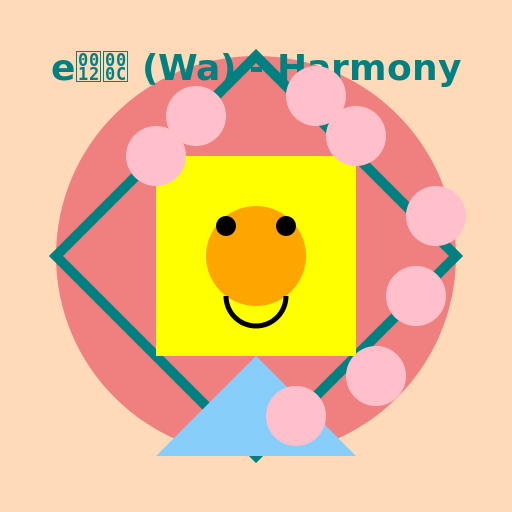 Japanese Mind - DrawGPT