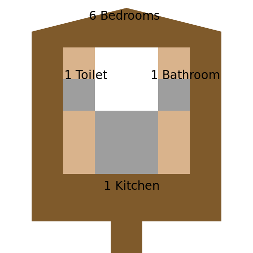 Rural Papua New Guinea 6 Bedroom House Plan with Kitchen, Toilet, and Bathroom - DrawGPT