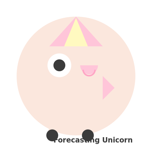 Cohort-based Forecasting Unicorn - DrawGPT