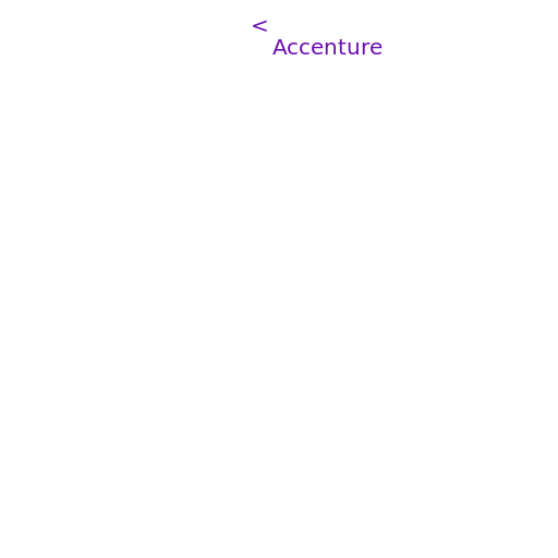 Accenture - DrawGPT