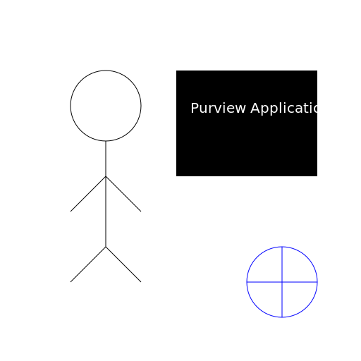 Stick Figure at Computer Drawing - DrawGPT