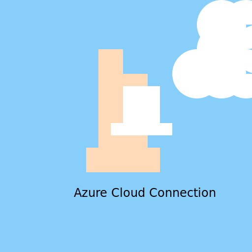 The Azure Connection - DrawGPT