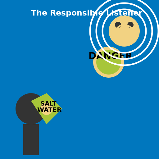 The Responsible Listener - DrawGPT