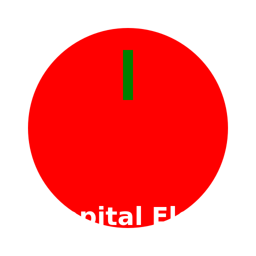 Cherry Capital Electric LLC Logo - DrawGPT