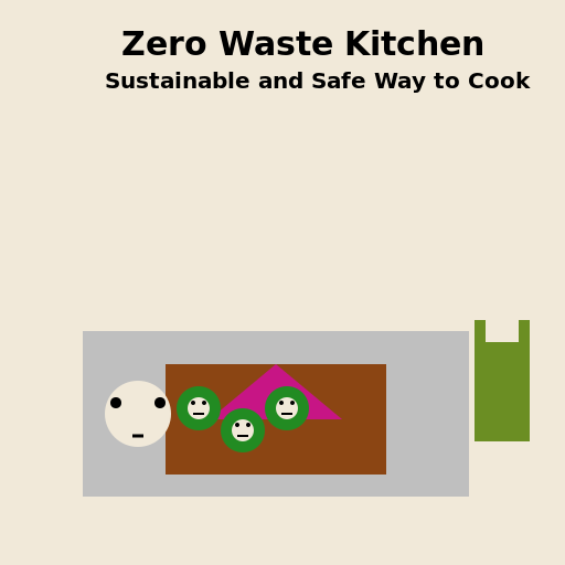 Zero Waste Kitchen - DrawGPT