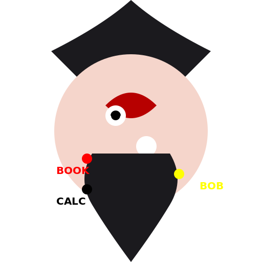 Asian Medusa with School Supplies - DrawGPT