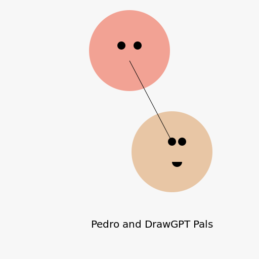 Pedro and DrawGPT Pals - AI Prompt #2777 - DrawGPT