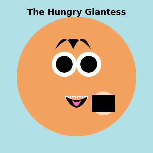 The Hungry Giantess - DrawGPT