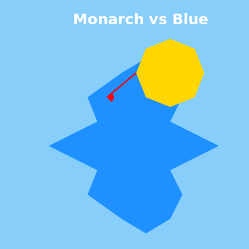 Monarch vs Blue - A Butterfly Battle Royale - DrawGPT