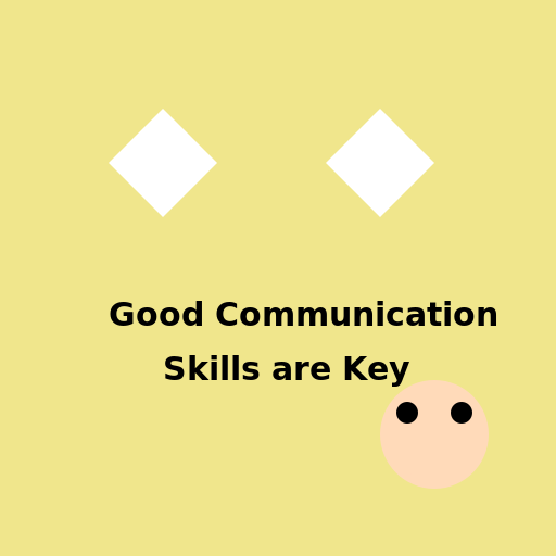 Effective Communication in the Office - DrawGPT