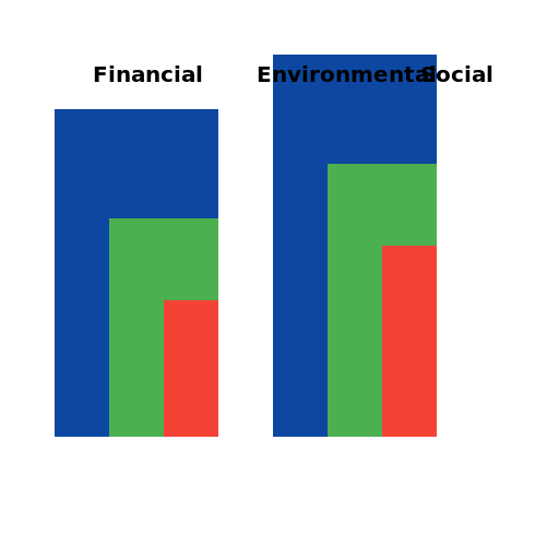 Regulatory Reporting Project - DrawGPT