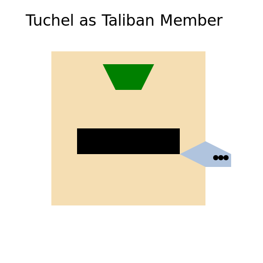 Tuchel as Taliban Member - DrawGPT