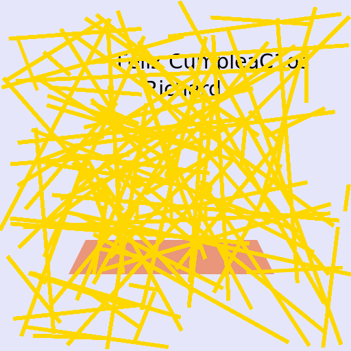 Happy Birthday Richard! - DrawGPT