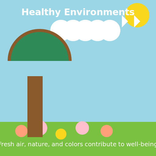 Healthy Environments - DrawGPT