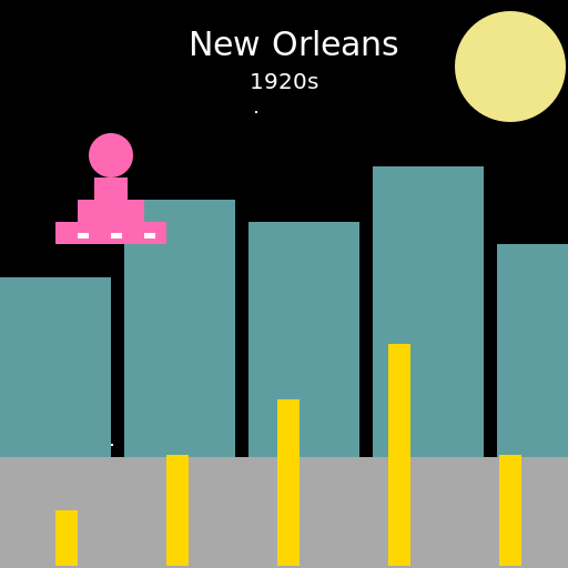 New Orleans Nightlife in the 1920s - A Comic Book Scene - DrawGPT