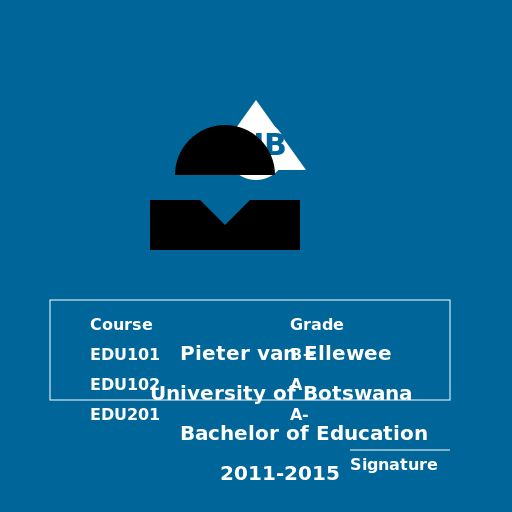 Academic Record for Pieter van Ellewee, Bachelor of Education, 2011-2015 - DrawGPT