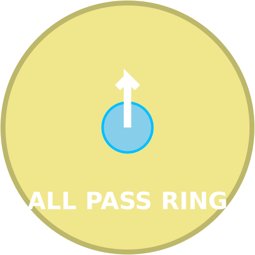 All Pass Ring - DrawGPT