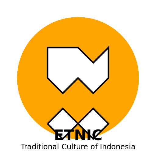 Indonesia Ethnic Logo - DrawGPT