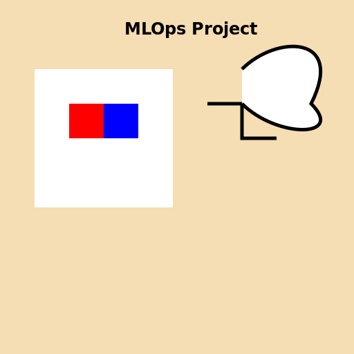 MLOps Project Template - DrawGPT