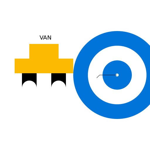 Van in a LAN - DrawGPT