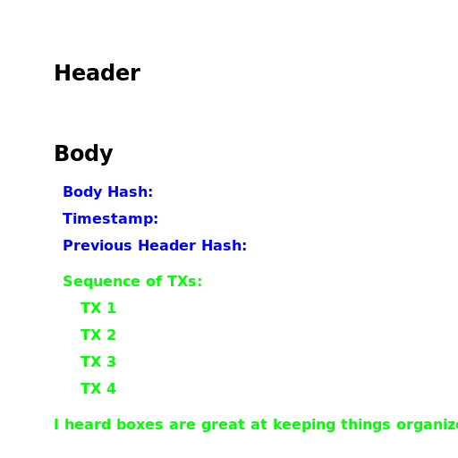 Box with labeled sections 'Header' and 'Body' - DrawGPT
