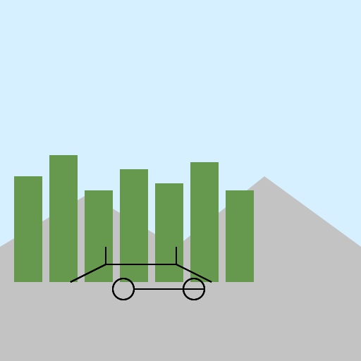 Austin Healey in Norway Landscape - DrawGPT