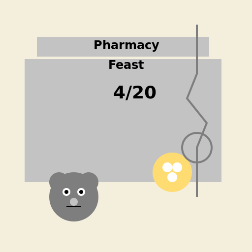 Rat's 420 Pharmacy Feast - DrawGPT