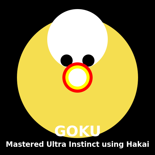 Goku in Mastered Ultra Instinct using Hakai - DrawGPT