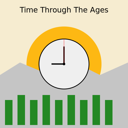 Time Through The Ages - DrawGPT