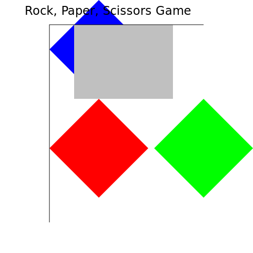 Rock, Paper, Scissors Game Logo - DrawGPT