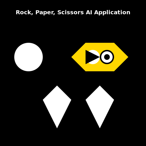 Rock, Paper, Scissors AI Application Logo - DrawGPT